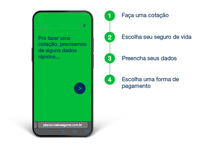 Como funciona a contratação? Como funciona a contratação?